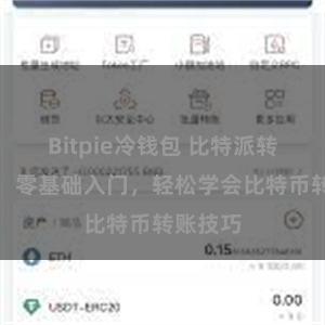 Bitpie冷钱包 比特派转账教程:零基础入门,轻松学会比特币转账技巧