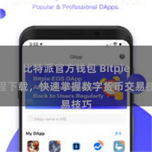 比特派官方钱包 Bitpie教程下载,快速掌握数字货币交易技巧