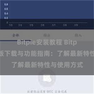 Bitpie安装教程 Bitpie钱包最新版下载与功能指南：了解最新特性与使用方式