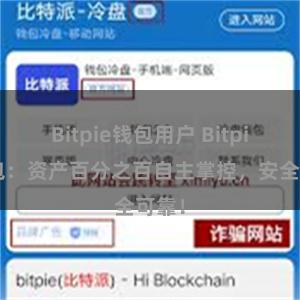 Bitpie钱包用户 Bitpie钱包：资产百分之百自主掌控，安全可靠！