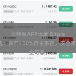 比特派APP地址 Bitpie钱包：资产100%自主掌控，安全可靠。