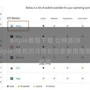 Bitpie教程下载 比特派(Bitpie)钱包的冷钱包功能使用指南