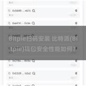 Bitpie扫码安装 比特派(Bitpie)钱包安全性能如何？