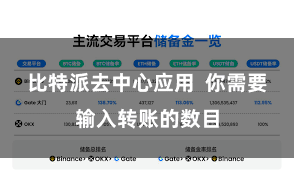 比特派去中心应用  你需要输入转账的数目