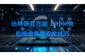 比特派官方站  Bitpie钱包接收多重安全技巧